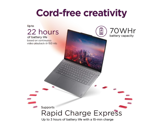 Lenovo Yoga Slim 7i Gen 9 Aura Edition (15 Lenovo Yoga Slim 7i Gen 9 Aura Edition (15